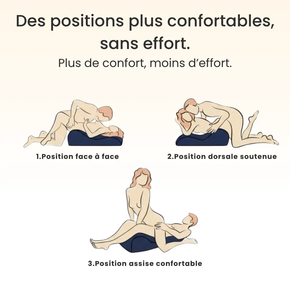 Inclina - Le confort qui rapproche