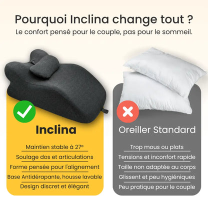 Inclina - Le confort qui rapproche